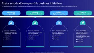 Major Sustainable Responsible Business Usage Of Technology Ethically