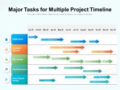 Major tasks for multiple project timeline