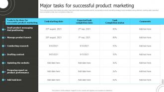 Major Tasks For Successful Product Marketing Product Marketing To Shape Product Strategy