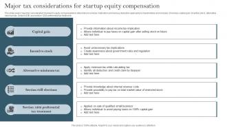Major Tax Considerations For Startup Equity Compensation