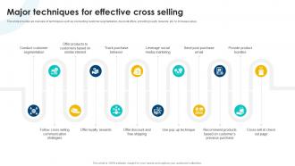 Major Techniques For Effective Cross Selling Strategies To Increase Organizational Revenue SA SS