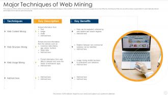 Major Techniques Of Web Mining