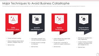 Major Techniques To Avoid Business Catastrophe