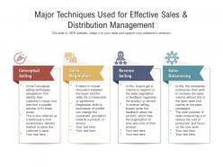 Major techniques used for effective sales and distribution management