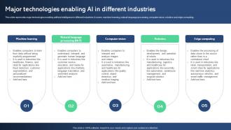 Major Technologies Enabling AI In Different Best AI Tools For Process Optimization AI SS V