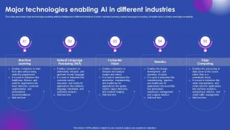 Major Technologies Enabling Ai In Different Industries Ai Enabled Solutions Used In Top AI SS V
