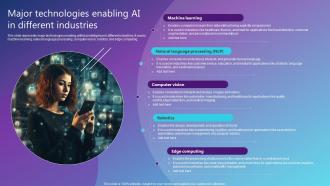 Major Technologies Enabling AI In Different Industries Best AI Solutions Used By Industries AI SS V