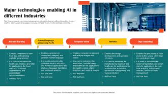 Major Technologies Enabling Ai In Different Industries Impact Of Ai Tools In Industrial AI SS V