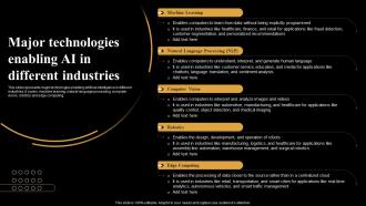 Major Technologies Enabling AI In Different Industries Introduction And Use Of AI Tool AI SS