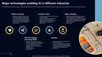 Major Technologies Enabling AI In Different Industries Key AI Powered Tools Used In Key Industries AI SS V