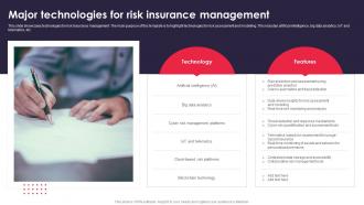 Major Technologies For Risk Insurance Management