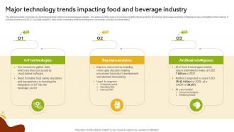 Major Technology Trends Impacting Food And Beverage Industry Global Food And Beverage Industry IR SS