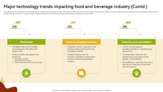 Major Technology Trends Impacting Food And Beverage Industry Global Food And Beverage Industry IR SS Impressive Designed