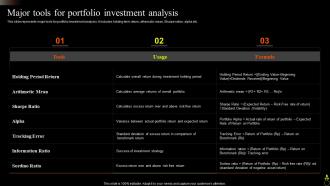 Major Tools For Portfolio Investment Analysis Asset Portfolio Growth