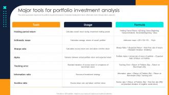 Major Tools For Portfolio Investment Analysis Financial Investment Portfolio Management