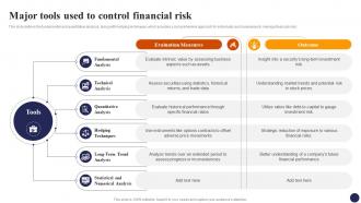 Major Tools Used To Control Financial Risk Effective Risk Management Strategies Risk SS
