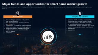 Major Trends And Opportunities For Smart Home Market IoT In Telecommunications Data IoT SS