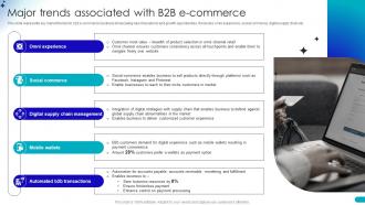 Major Trends Associated With B2b Ecommerce Guide For Building B2b Ecommerce Management Strategies