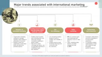 Major Trends Associated With International Marketing Building International Marketing MKT SS V