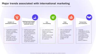 Major Trends Associated With International Marketing Introduction To Global MKT SS V