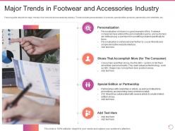 Major trends in footwear and accessories industry