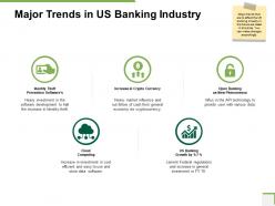 Major trends in us banking industry community bank overview ppt mockup