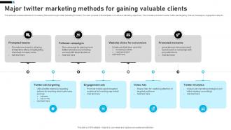 Major Twitter Marketing Methods For Gaining Valuable Clients