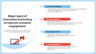 Major Types Interactive Marketing Harnessing The Power Of Interactive Marketing Mkt SS V