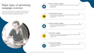 Major Types Of Advertising Campaign Overview Social Media Marketing Campaign MKT SS V