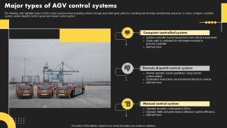 Major Types Of AGV Control Systems