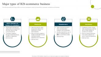 Major Types Of B2b Ecommerce Business B2b E Commerce Business Solutions