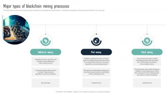 Major Types Of Blockchain Mining Mastering Blockchain An Introductory Journey Into Technology BCT SS V