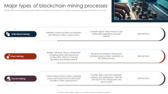 Major Types Of Blockchain Mining Unlocking The Power Of Blockchain An Introduction BCT SS V