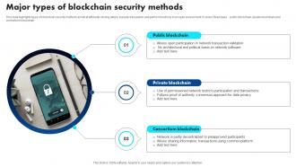 Major Types Of Blockchain Security Methods