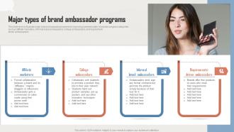 Major Types Of Brand Ambassador Programs Incorporating Influencer Marketing In WOM Marketing MKT SS V