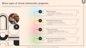 Major Types Of Brand Ambassador Programs