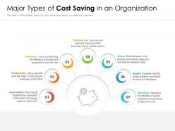 Major types of cost saving in an organization