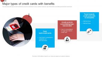 Major Types Of Credit Cards With Benefits Introduction Of Effective Strategy SS V