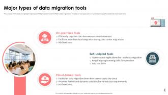 Major Types Of Data Migration Tools Strategic Approach For Effective Data Migration