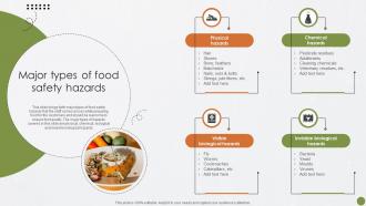 Major Types Of Food Safety Food Quality Best Practices For Food Quality And Safety Management