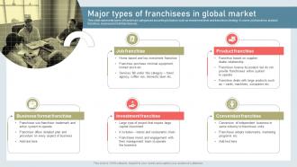 Major Types Of Franchisees In Global Market Building International Marketing MKT SS V