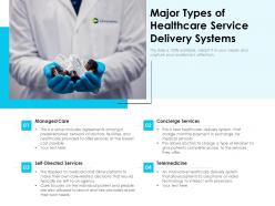 Major types of healthcare service delivery systems