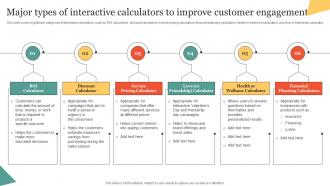 Major Types Of Interactive Calculators To Improve Customer Using Interactive Marketing MKT SS V