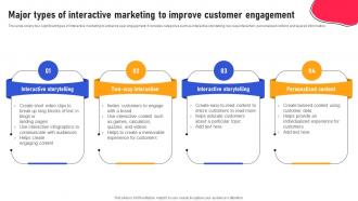 Major Types Of Interactive Marketing To Improve Creating An Interactive Marketing MKT SS V