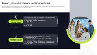 Major Types Of Inventory Tracking Systems Execution Of Manufacturing Management Strategy SS V