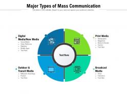 Major Types Of Mass Communication