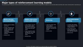 Major Types Of Models Reinforcement Learning Guide To Transforming Industries AI SS