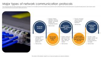 Major Types Of Network Communication Protocols