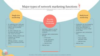Major Types Of Network Marketing Functions Executive MLM Plan MKT SS V