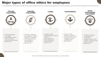 Major Types Of Office Ethics For Employees